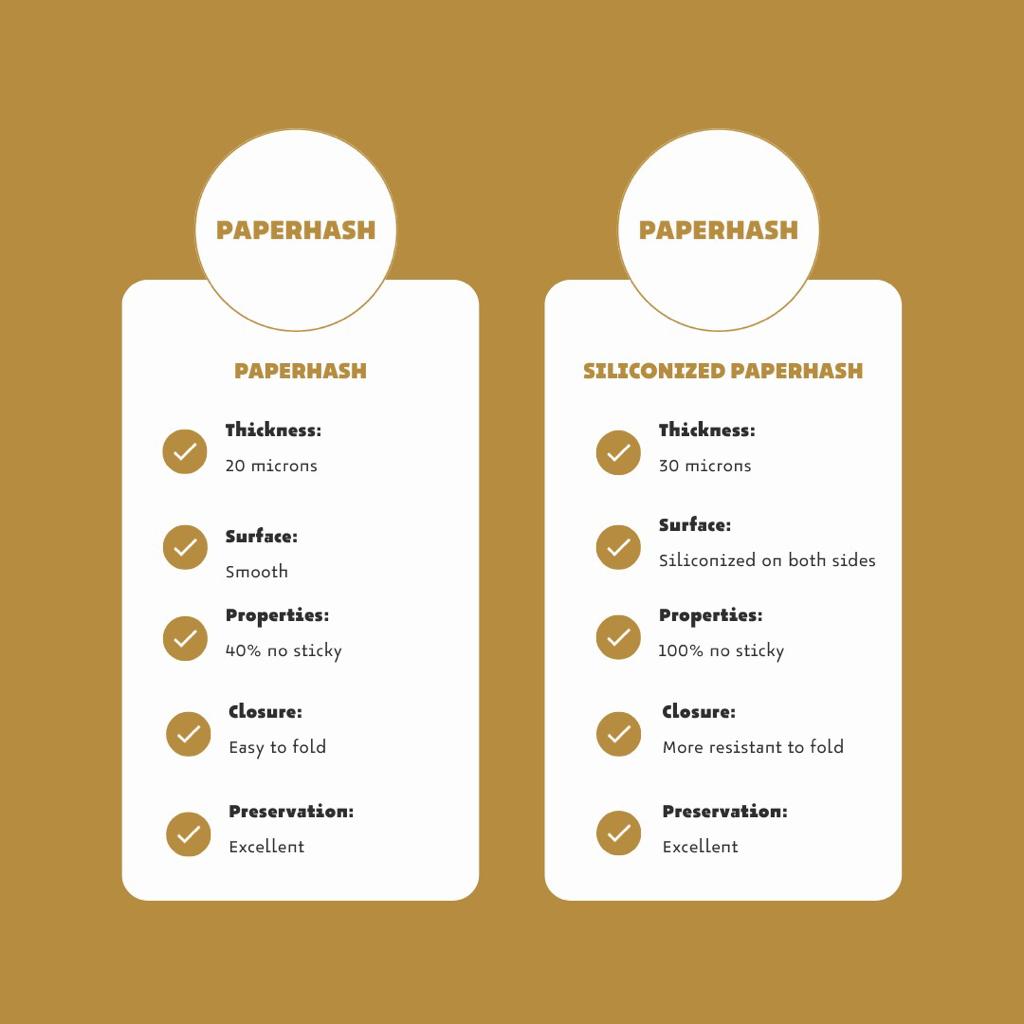 PAPER HASH SILICONIZED – La tienda de Los Mejores Humos